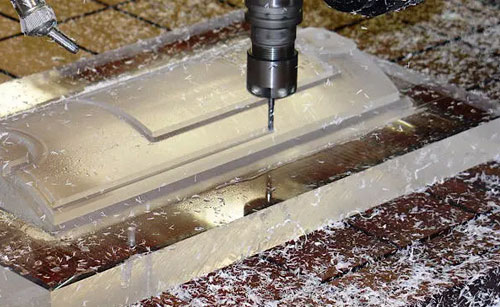 Acrylic Processing