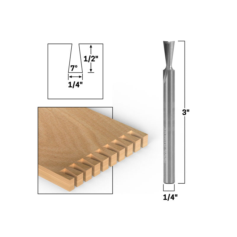 Flush Trim Template Router Bit Set