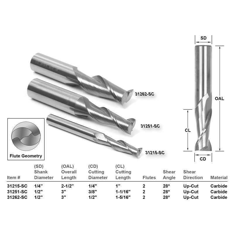 Up cut 3 Bit Solid Carbide 1/2