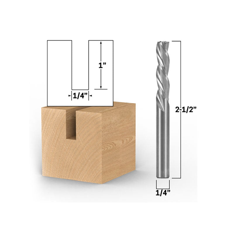 Flush Trim Template Router Bit Set