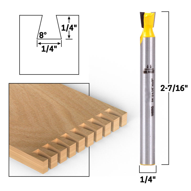 Flush Trim Template Router Bit Set