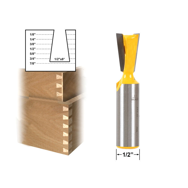 Flush Trim Template Router Bit Set