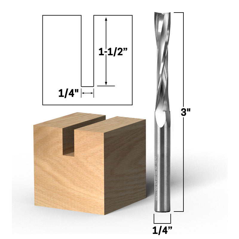 Flush Trim Template Router Bit Set