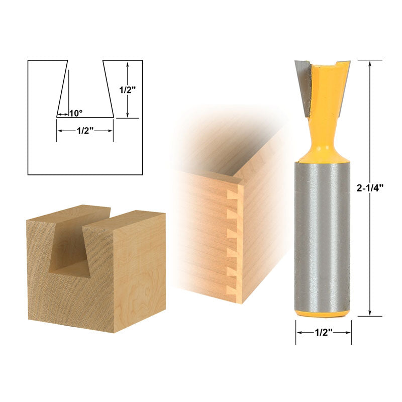 Flush Trim Template Router Bit Set