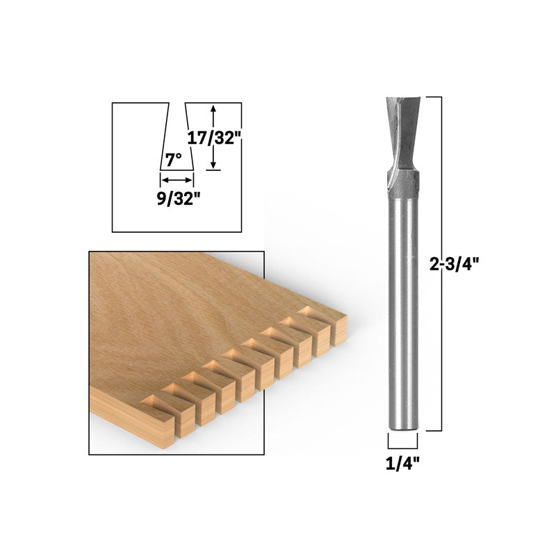 Flush Trim Template Router Bit Set