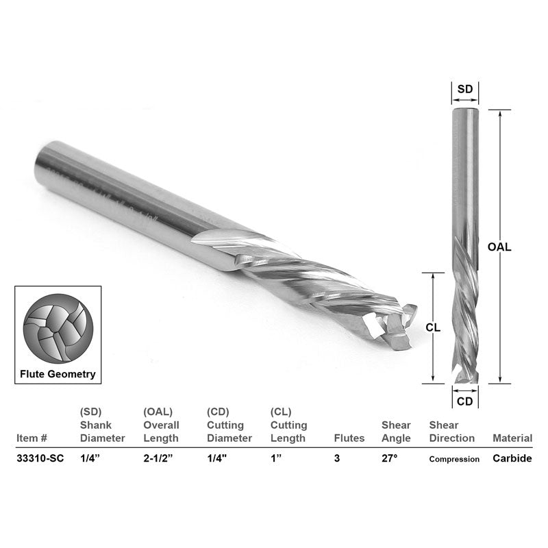 CNC Router Bit 1/4