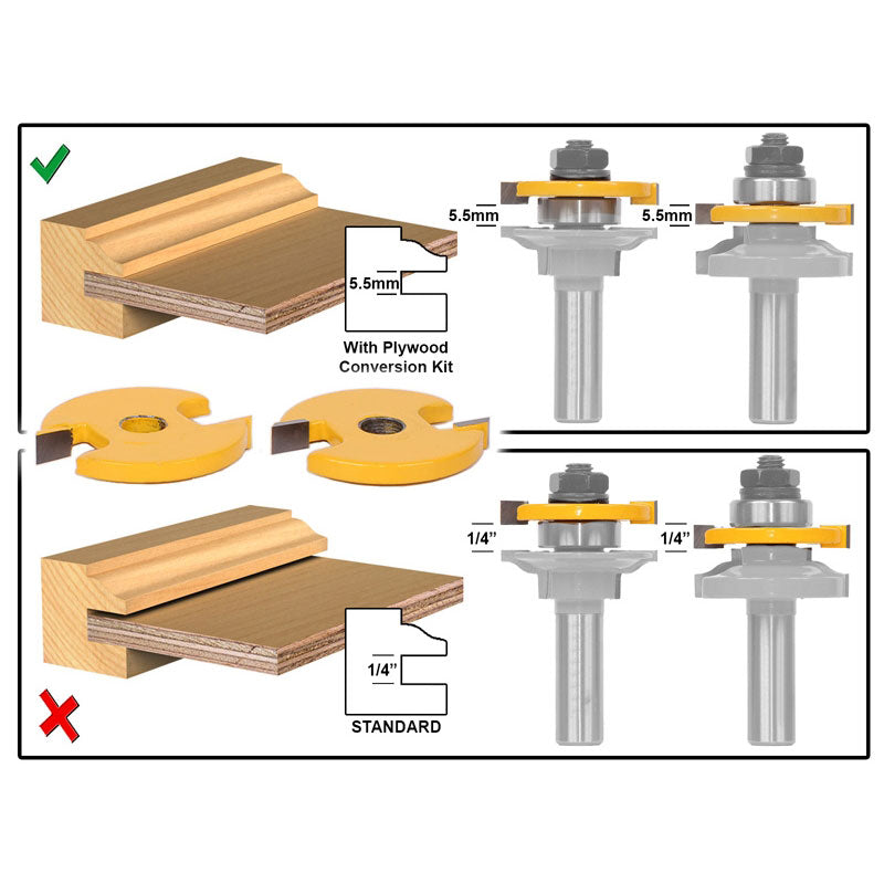 Flush Trim Template Router Bit Set