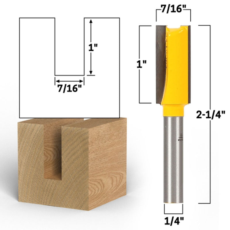 Flush Trim Template Router Bit Set