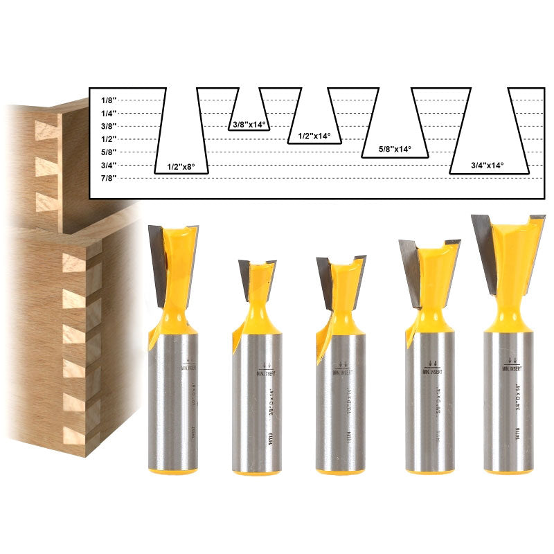 Flush Trim Template Router Bit Set