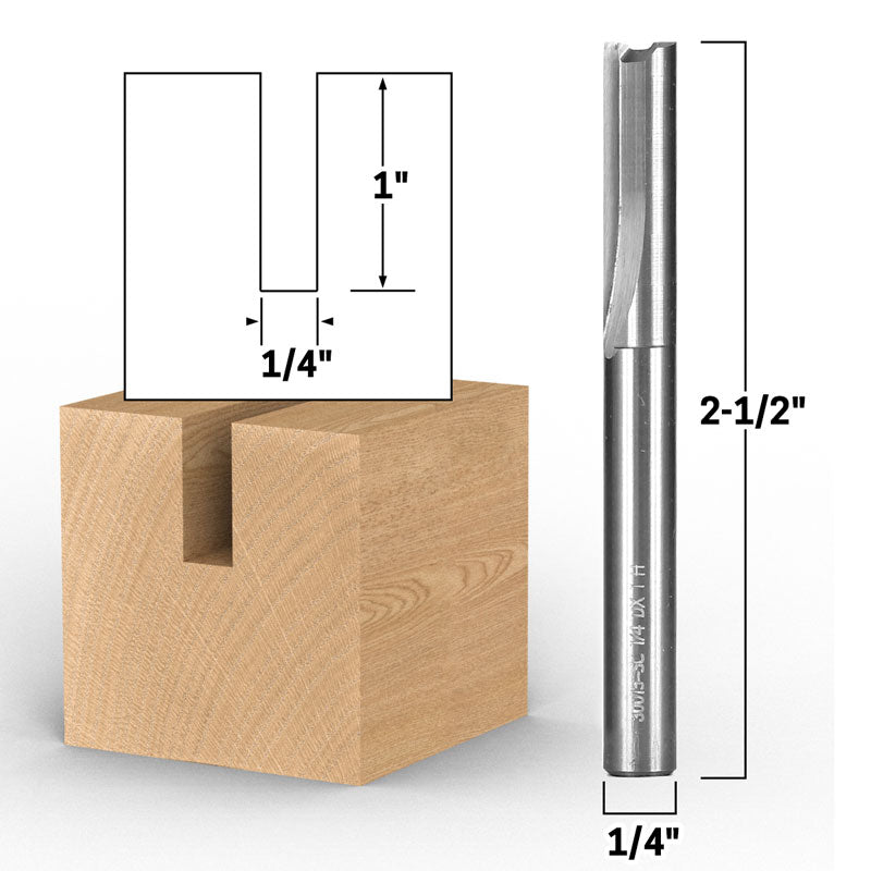 Flush Trim Template Router Bit Set