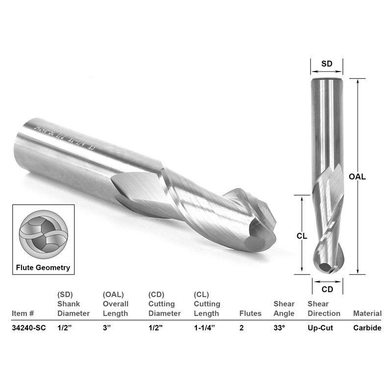 Ball Nose Solid Carbide 1/2