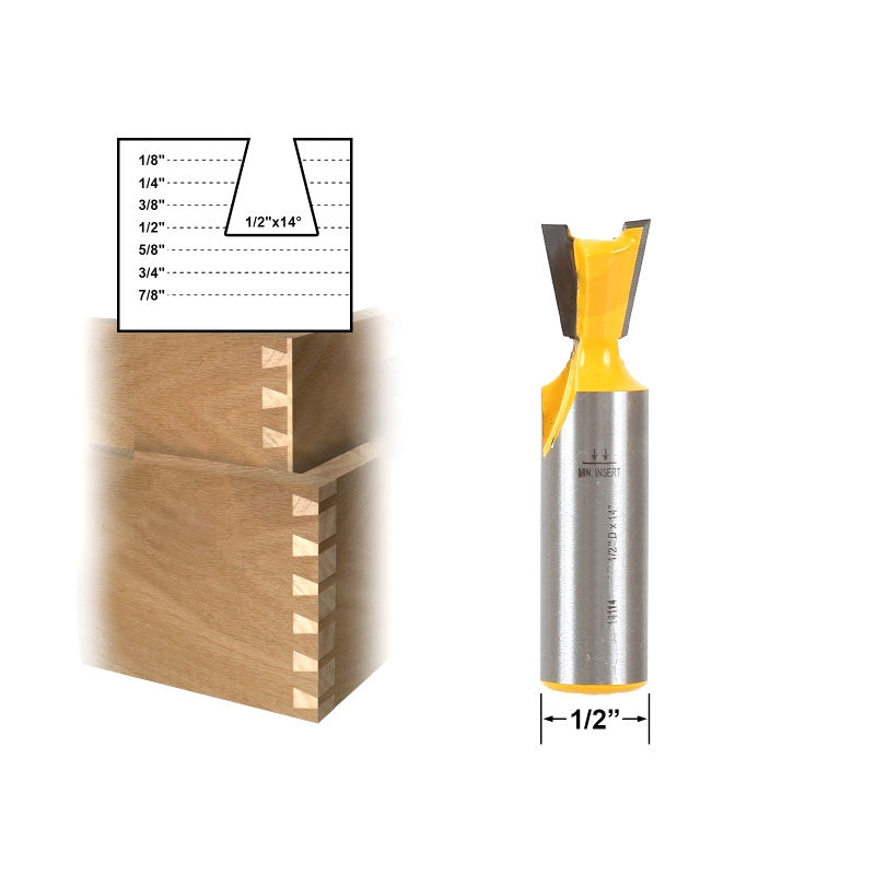 Flush Trim Template Router Bit Set