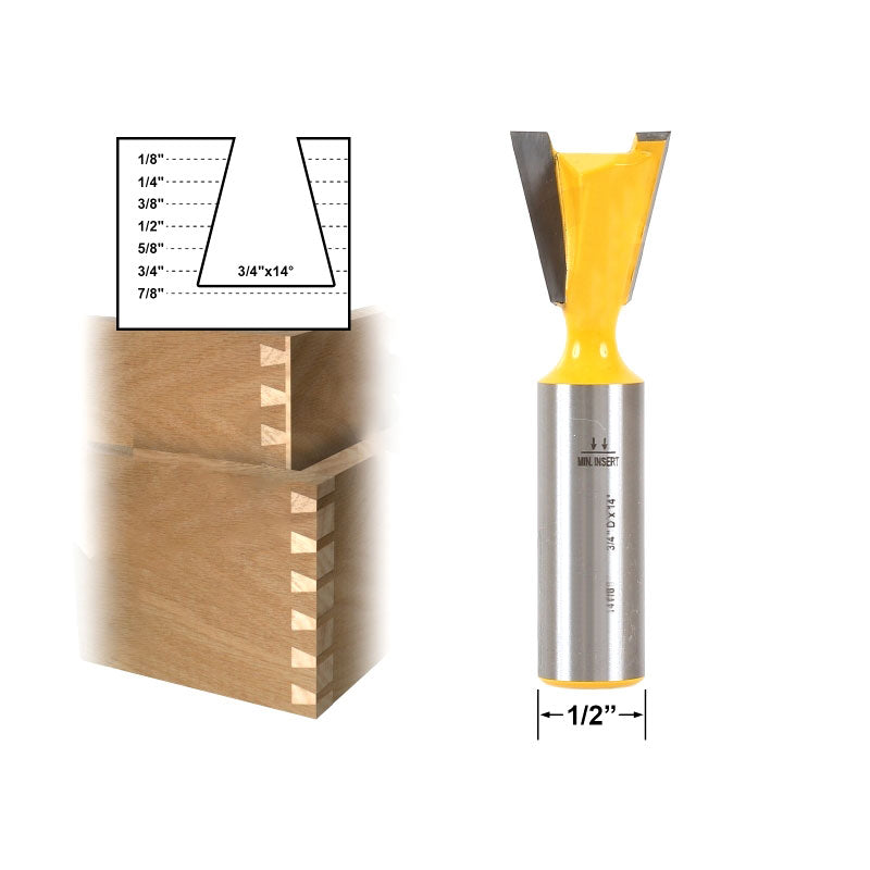 Flush Trim Template Router Bit Set