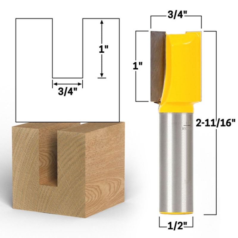 Flush Trim Template Router Bit Set