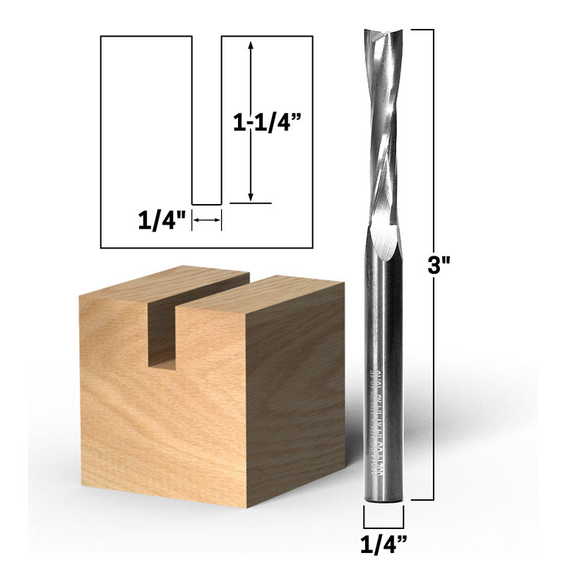 Flush Trim Template Router Bit Set